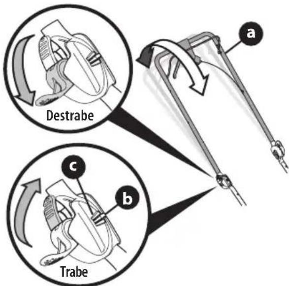TROY-BILT TB200 - PALANCAS DE ALMACENAMIENTO VERTICAL O EZ-FOLD - 1