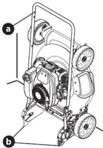 TROY-BILT TB200 - AVERTISSEMENT - 2