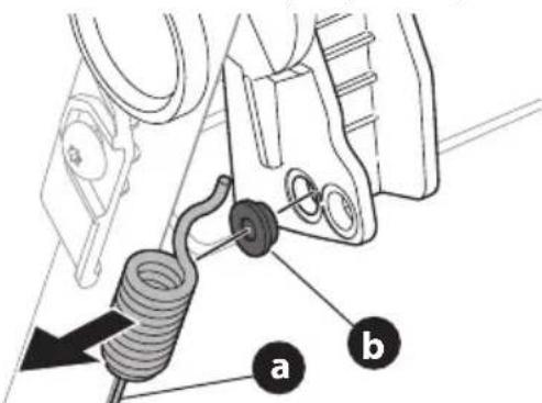 TROY-BILT TB200 - COMMANDE D'ENTRAJINEMENT SUPERIEURE (LE CAS ÉCHEANT) - 2