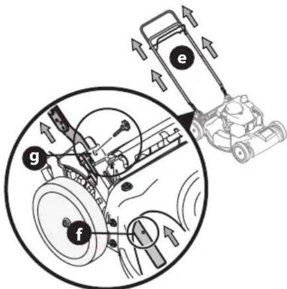 TROY-BILT TB200 - PULL-OUT HANDLE - 3