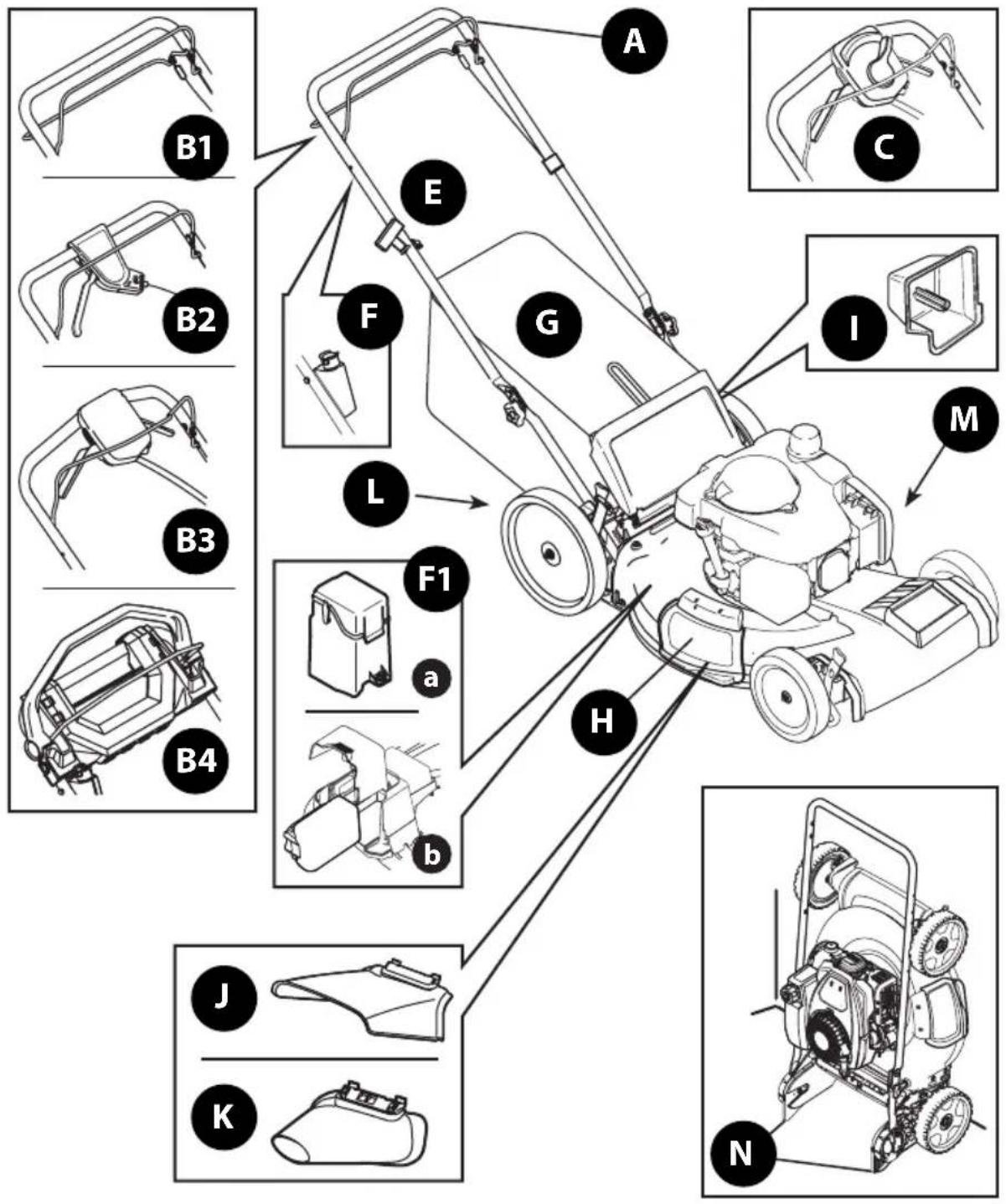 TROY-BILT TB200 - FUNCTIONAMIENTO - 1