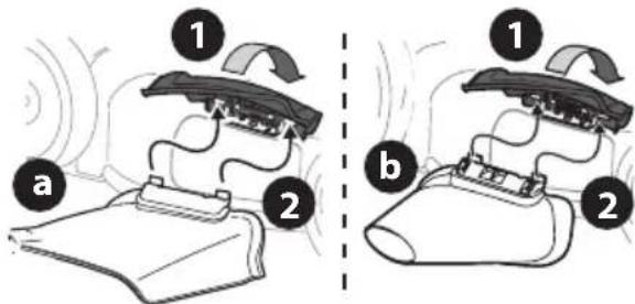 TROY-BILT TB200 - Installation du déflecteur d'éjection latérale ou du souffleur lésal (le cas échéant) - 1