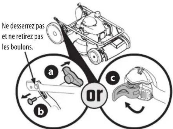 TROY-BILT TB200 - GUIDON - 1