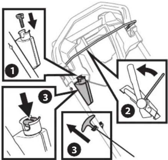 TROY-BILT TB130 XP - AUTO-CHOKE WITH DRIVE CONTROL AND RECOIL OR ELECTRIC START SYSTEM - 1