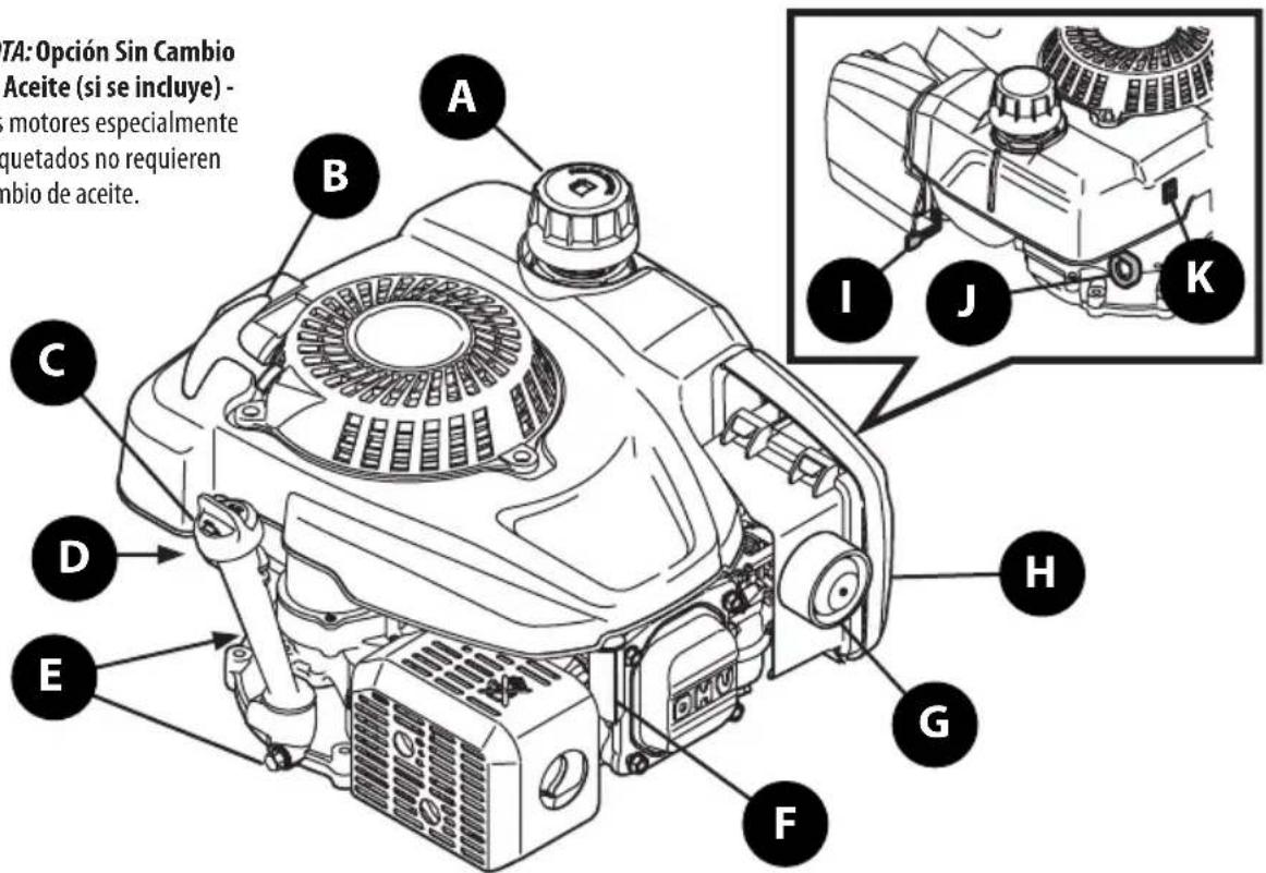 TROY-BILT TB130 XP - FUNCIONAMIENTO - 1