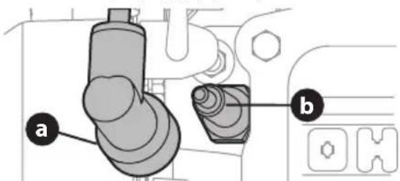 TROY-BILT TB130 XP - WARNING - 1