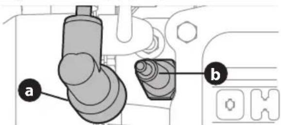 TROY-BILT TB130 XP - AVERTISSEMENT - 1