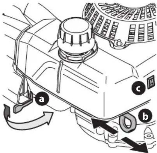 TROY-BILT TB130 XP - MANUAL CHOKE SYSTEM - 1