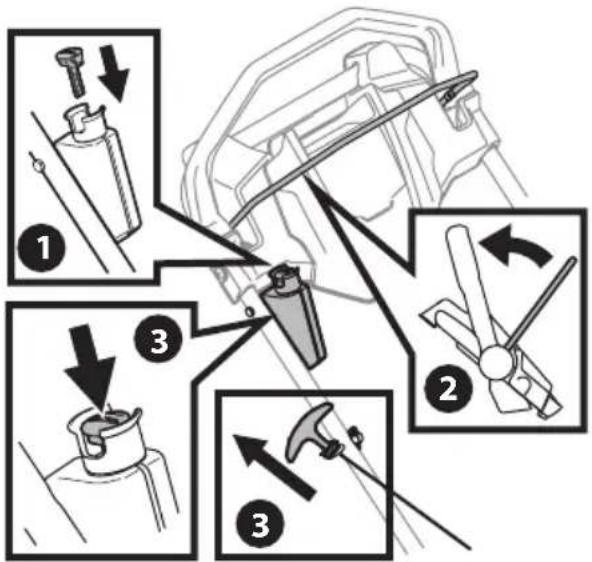 TROY-BILT TB130 XP - SISTEMA DE ESTRANGULADOR AUTOMÁTICO CON CONTROL DE TRANSMISIÓN Y ARRANCADOR DE RETROCESO O ELÉCTRICO - 1