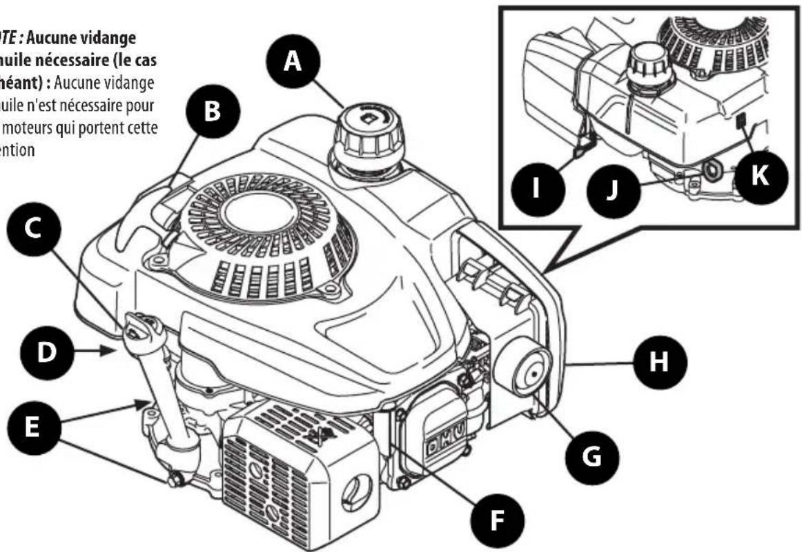 TROY-BILT TB130 XP - UTILISATION - 1