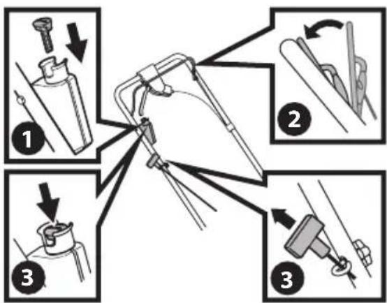 TROY-BILT TB130 XP - AUTO-CHOKE WITH RECOIL OR ELECTRIC START SYSTEM - 1