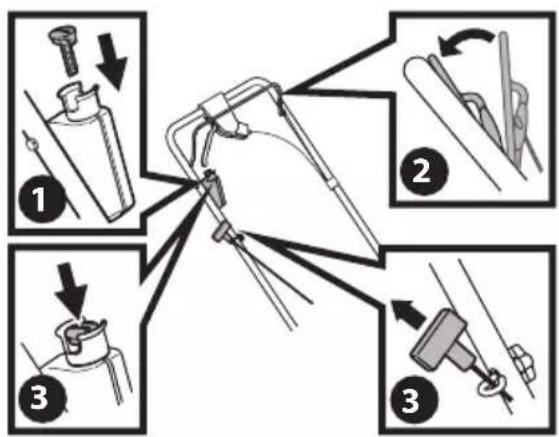 Diagram illustrating three-step installation steps of a mechanical device, showing tool positioning and assembly.