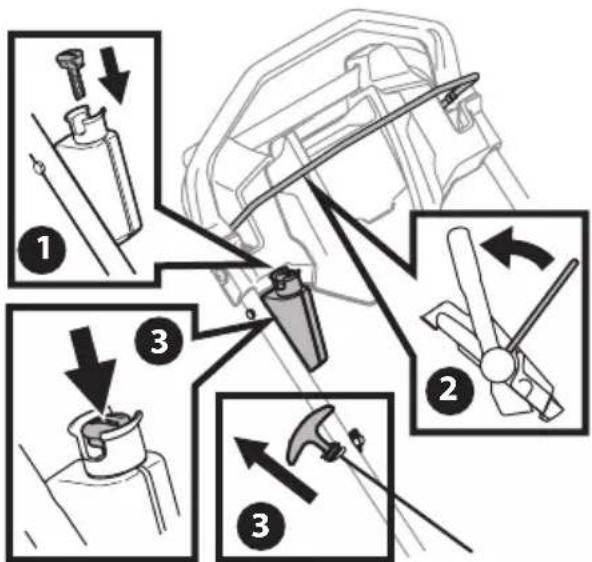 TROY-BILT TB115 - SISTEMA DE ESTRANGULADOR AUTOMÁTICO CON CONTROL DE TRANSMISIÓN Y ARRANCADOR DE RETROCESO O ELÉCTRICO - 1