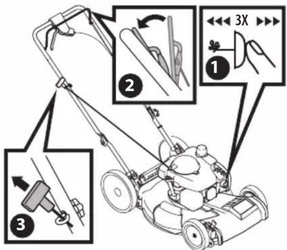 TROY-BILT TB115 - SISTEMA DE ESTRANGULADOR AUTOMÁTICO CON ARRANCADOR DE RETROCESO O ELÉCTRICO - 2