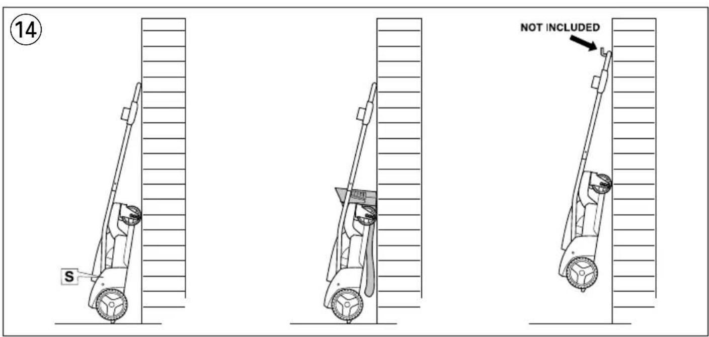 SKIL 0712 AA - 22