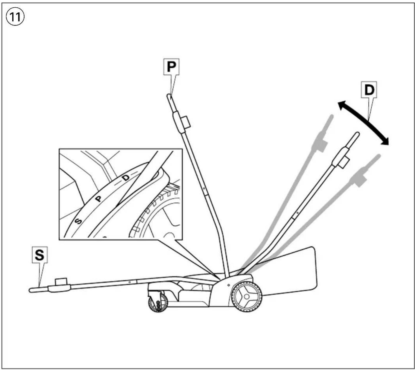 SKIL 0712 AA - 6