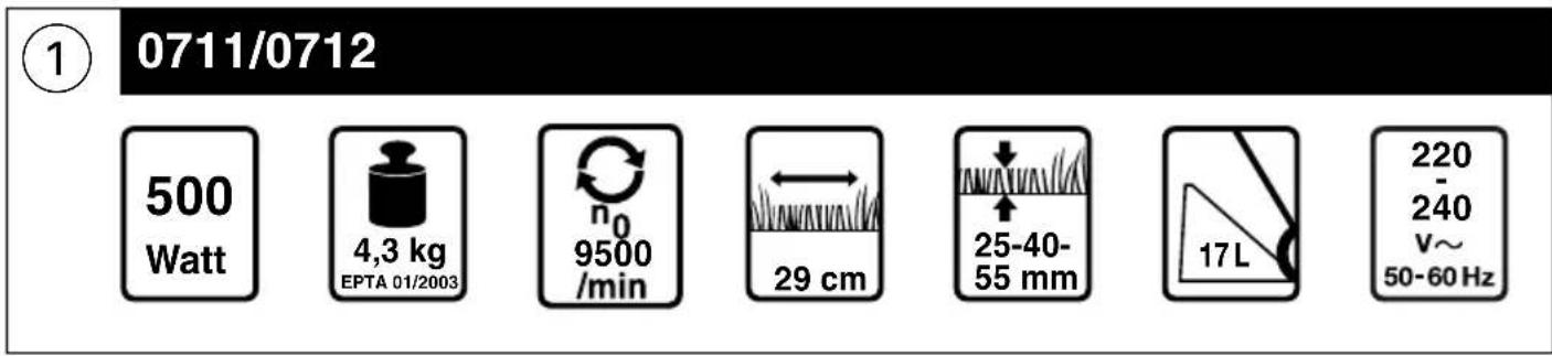 SKIL 0712 AA - 1