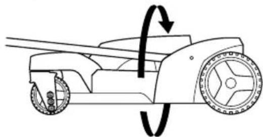 SKIL 0712 AA - 10