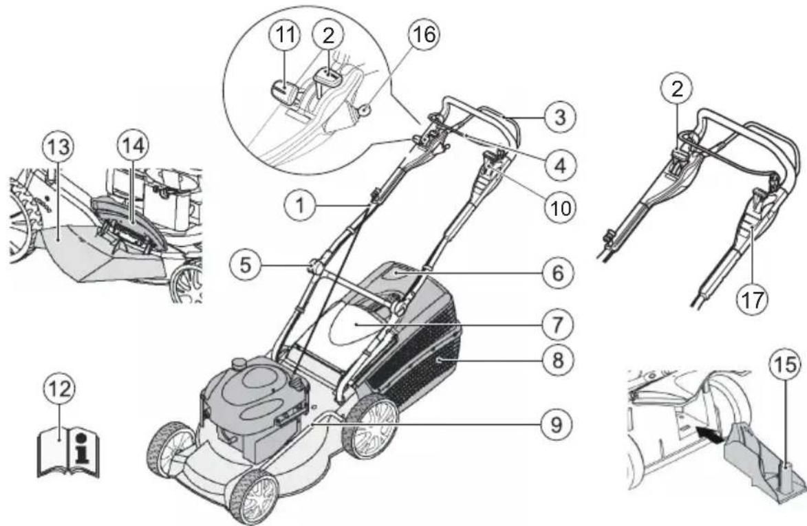 SOLO 4855 SP - Clapetă anti-impact - 1
