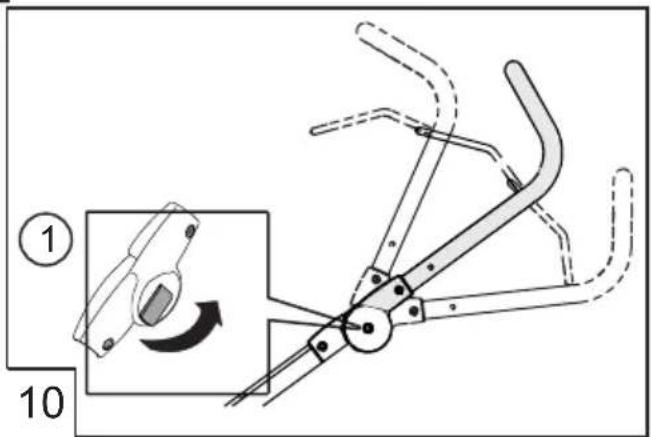 Technical diagram showing mechanical linkage assembly with labeled parts and directional arrow, including numbered annotations ① and 10.
