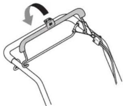 HUSQVARNA LC 551SP - Pidurikäepideme kontrollimine - 1
