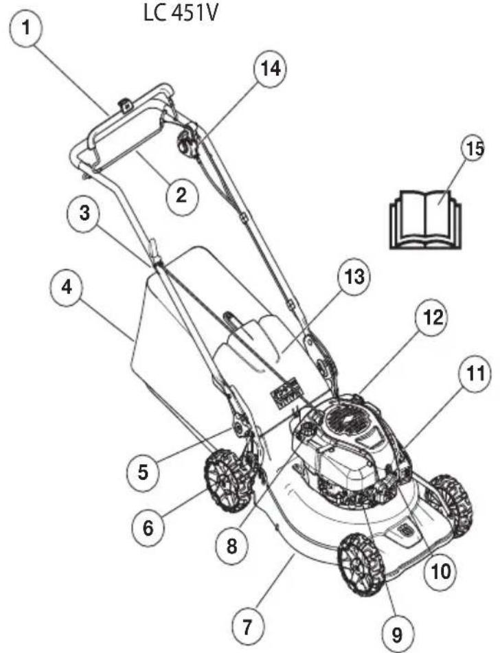 HUSQVARNA LC 551SP - ПЕЗ entaцья - 1