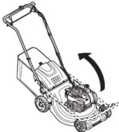 HUSQVARNA LC 551SP - PoTozenie pracy - 1