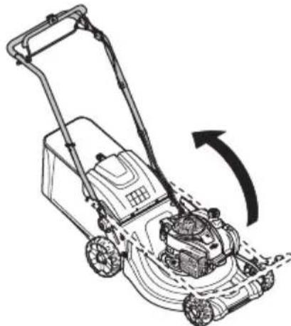 HUSQVARNA LC 551SP - Hasznalati helyzet - 1