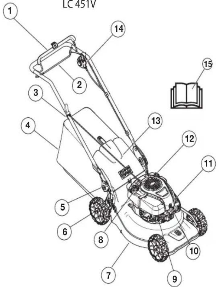 HUSQVARNA LC 551SP - ESITTELY - 1