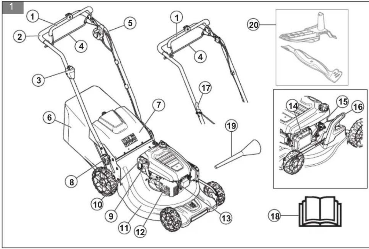 HUSQVARNA LC 353VE - 1
