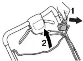 HUSQVARNA LC 348VE - Kontrola zabezpieczenia przed niepożadanym uruchomieniem - 1