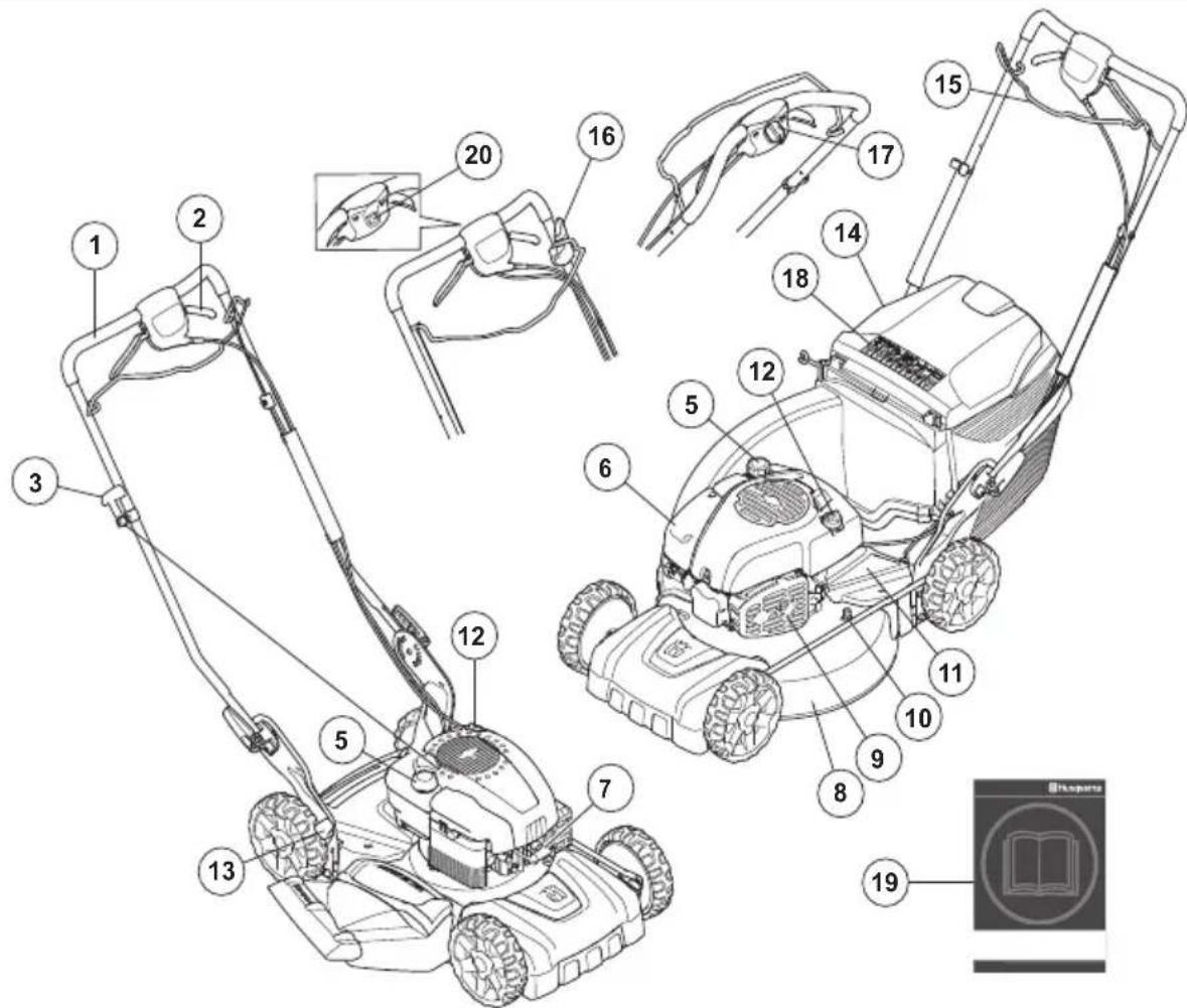 HUSQVARNA LC 348VE - CHE COSA C'È? - 1