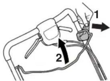 HUSQVARNA LC 348VE - Contrôle de l'antidémarrage - 1