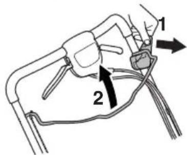 HUSQVARNA LC 348VE - Az indításgátló ellenőrzése - 1
