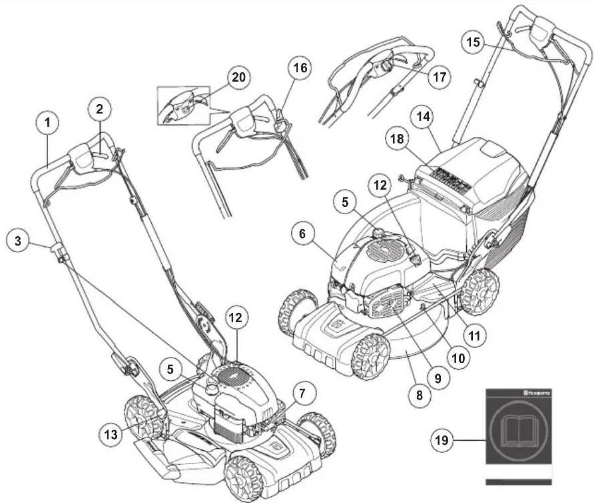 HUSQVARNA LC 348VE - KONEEN OSAT - 1