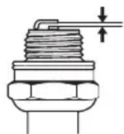 HUSQVARNA LC 348VE - Spark plug - 1