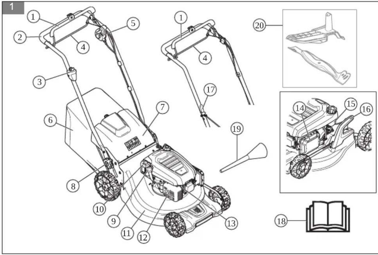 HUSQVARNA LC 253S - 1