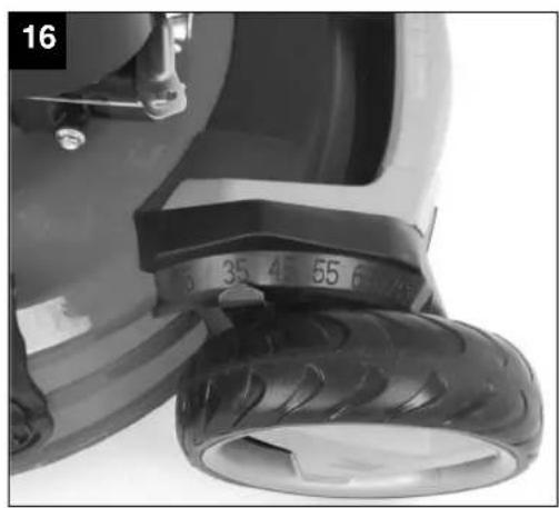 EINHELL GEPM 51 S B&S - 17