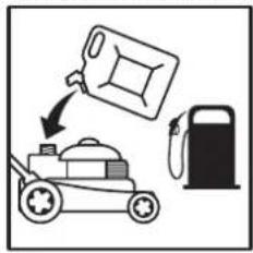 EINHELL GEPM 51 S B&S - GR EΓYHΣH - 1