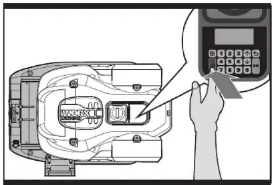 WORX WG795E - KobleSAMENGRESELEDNINGEN - 1