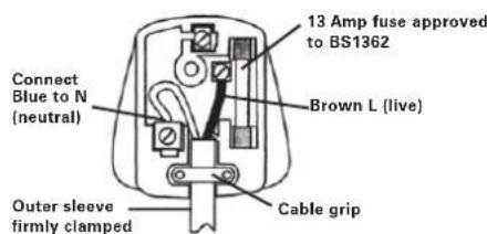 WORX WG795E - Brown - Live - 2