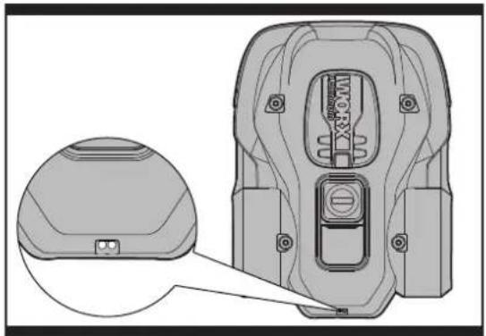 WORX WG795E - Sensor de Iluvia - 1