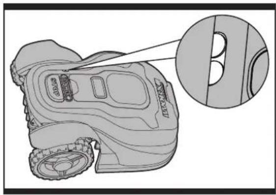 WORX Landroid WG794 - Regensensor - 1
