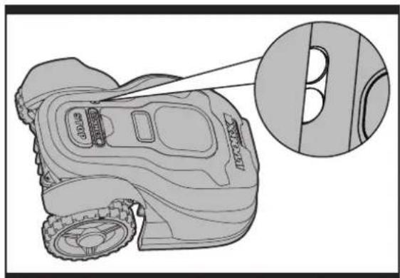 WORX Landroid WG794 - Sensori pioggia - 1