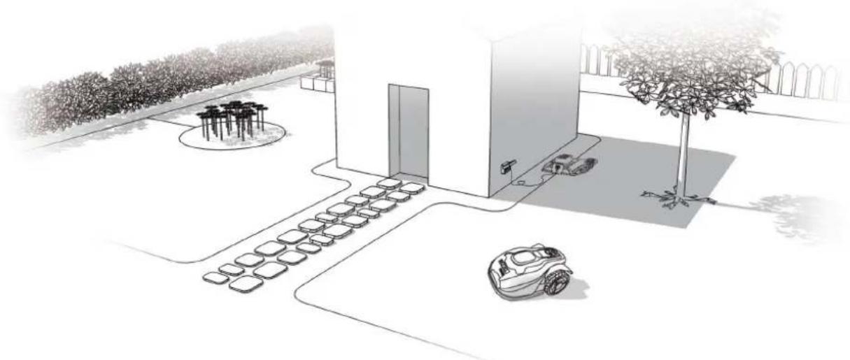 WORX Landroid WG794 - Principe de fonctionnement du Android®M - 1
