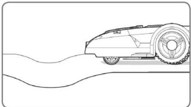 WORX Landroid WG793E - Blomsterbed, kær, swimmingpools... - 1