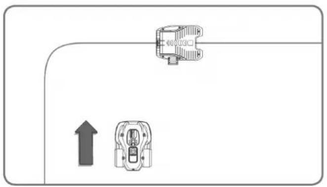 WORX Landroid WG793E - Włączanie i testowanie instalacji - 1