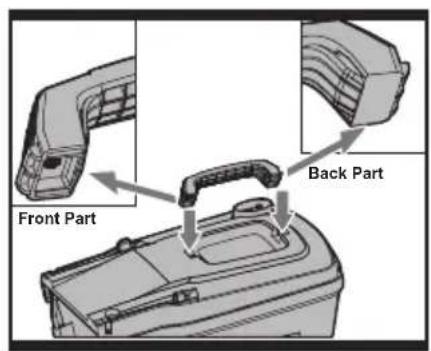 WORX WG784E - Original instructions EN - 7