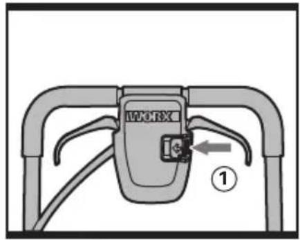 WORX WG784E - Original instructions EN - 17