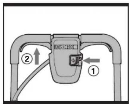 WORX WG784E - Original instructions EN - 18
